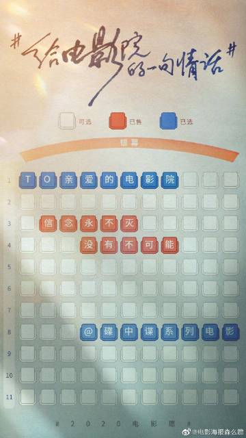 商铺不动产权证费用